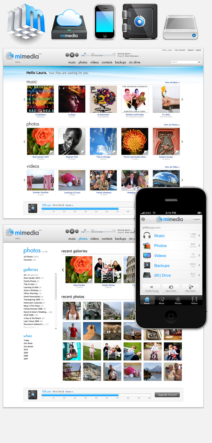 MiMedia